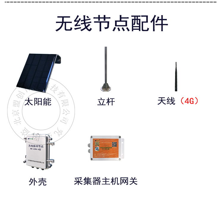 LORA物聯(lián)網(wǎng)網(wǎng)關圖片8
